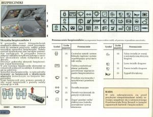 manual--Renault-Laguna-I-1-instrukcja page 131 min