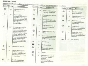 Renault-Laguna-I-1-instrukcja-obslugi page 132 min