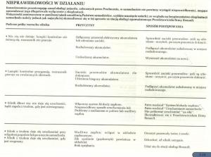 manual--Renault-Laguna-I-1-instrukcja page 136 min