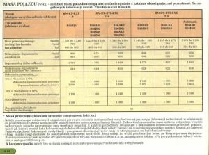 manual--Renault-Laguna-I-1-instrukcja page 142 min