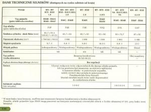 manual--Renault-Laguna-I-1-instrukcja page 144 min