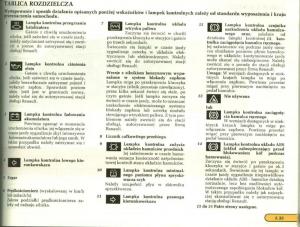 Renault-Laguna-I-1-instrukcja-obslugi page 34 min