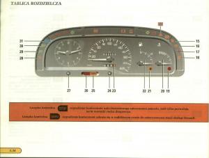 Renault-Laguna-I-1-instrukcja-obslugi page 35 min