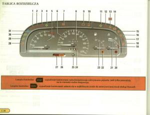 Renault-Laguna-I-1-instrukcja-obslugi page 37 min
