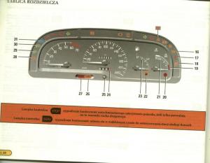 Renault-Laguna-I-1-instrukcja-obslugi page 39 min