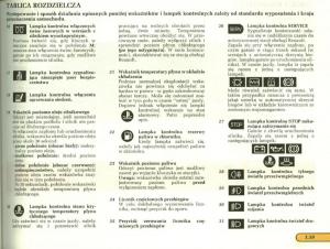 Renault-Laguna-I-1-instrukcja-obslugi page 40 min