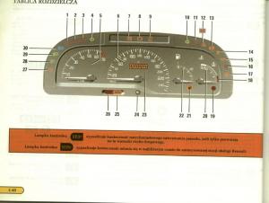 Renault-Laguna-I-1-instrukcja-obslugi page 41 min