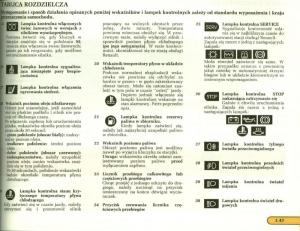 Renault-Laguna-I-1-instrukcja-obslugi page 44 min