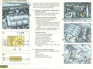 Renault-Laguna-I-1-instrukcja-obslugi page 140 min