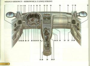 Renault-Laguna-I-1-instrukcja-obslugi page 29 min
