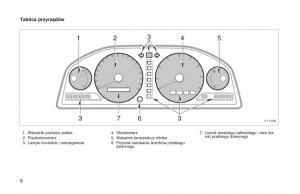 Toyota-Land-Cruiser-J90-instrukcja-obslugi page 13 min