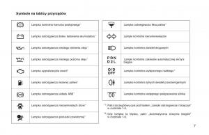 manual--Toyota-Land-Cruiser-J90-instrukcja page 14 min