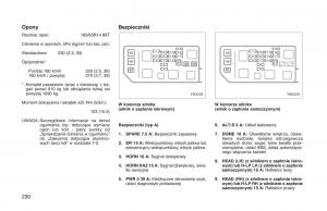 manual--Toyota-Land-Cruiser-J90-instrukcja page 237 min