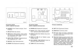 manual--Toyota-Land-Cruiser-J90-instrukcja page 238 min