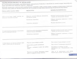 Renault-Scenic-I-1-instrukcja-obslugi page 130 min