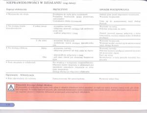 manual--Renault-Scenic-I-1-instrukcja page 133 min
