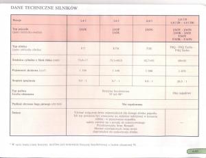 manual--Renault-Scenic-I-1-instrukcja page 138 min