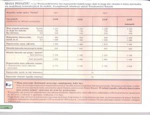 manual--Renault-Scenic-I-1-instrukcja page 139 min