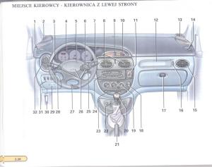 Renault-Scenic-I-1-instrukcja-obslugi page 32 min