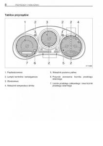 Toyota-Rav4-II-2-instrukcja page 15 min