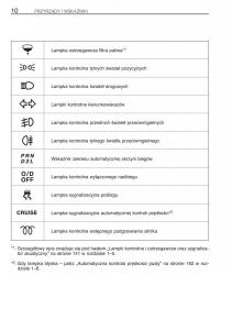 Toyota-Rav4-II-2-instrukcja page 17 min