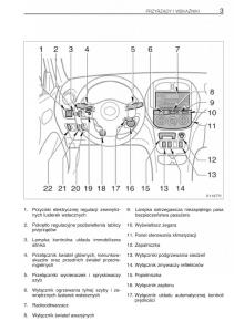 manual--Toyota-Rav4-II-2-instrukcja page 10 min