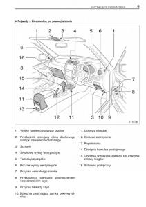 Toyota-Rav4-II-2-instrukcja page 12 min