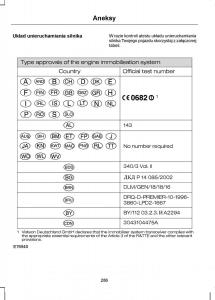 Ford-S-Max-I-1-instrukcja-obslugi page 288 min