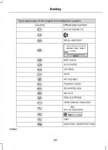 Ford-S-Max-I-1-instrukcja-obslugi page 289 min