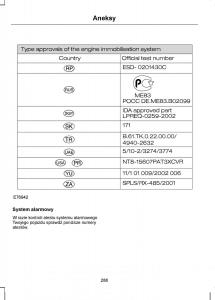 Ford-S-Max-I-1-instrukcja-obslugi page 290 min