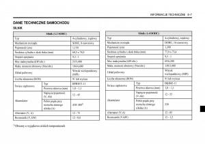 manual--Chevrolet-Aveo-I-1-instrukcja page 259 min