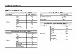 Chevrolet-Aveo-I-1-instrukcja-obslugi page 260 min