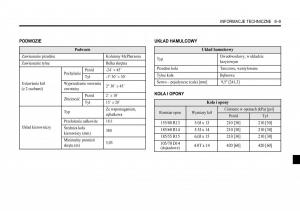 Chevrolet-Aveo-I-1-instrukcja-obslugi page 261 min