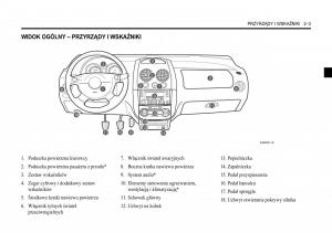 -Chevrolet-Aveo-Chevrolet-Aveo-I-1-instrukcja page 39 min