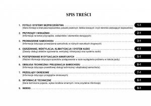 manual--Chevrolet-Aveo-I-1-instrukcja page 5 min