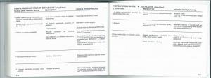 Renault-Laguna-II-2-instrukcja-obslugi page 115 min