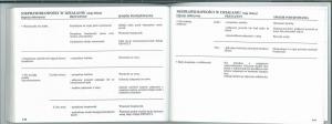 manual--Renault-Laguna-II-2-instrukcja page 117 min