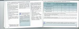 manual--Renault-Laguna-II-2-instrukcja page 22 min