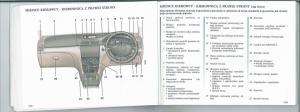 Renault-Laguna-II-2-instrukcja-obslugi page 29 min
