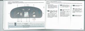 Renault-Laguna-II-2-instrukcja-obslugi page 32 min