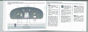 Renault-Laguna-II-2-instrukcja-obslugi page 33 min