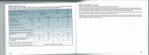 Renault-Laguna-II-2-instrukcja-obslugi page 122 min