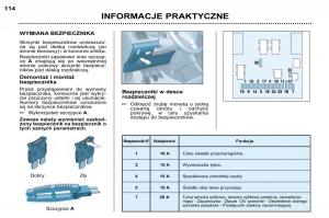 Peugeot-307-SW-instrukcja-obslugi page 126 min