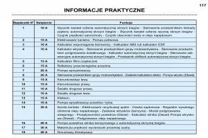 Peugeot-307-SW-instrukcja-obslugi page 130 min