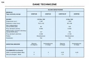 manual--Peugeot-307-SW-instrukcja page 137 min