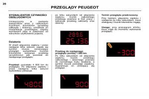manual--Peugeot-307-SW-instrukcja page 15 min