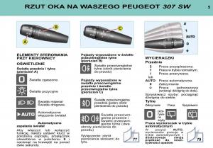 manual--Peugeot-307-SW-instrukcja page 5 min
