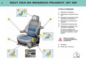 Peugeot-307-SW-instrukcja-obslugi page 6 min