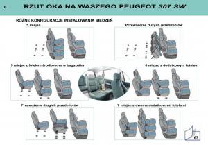 Peugeot-307-SW-instrukcja-obslugi page 8 min