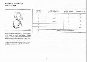 manual--Nissan-Primera-P11-II-instrukcja page 16 min